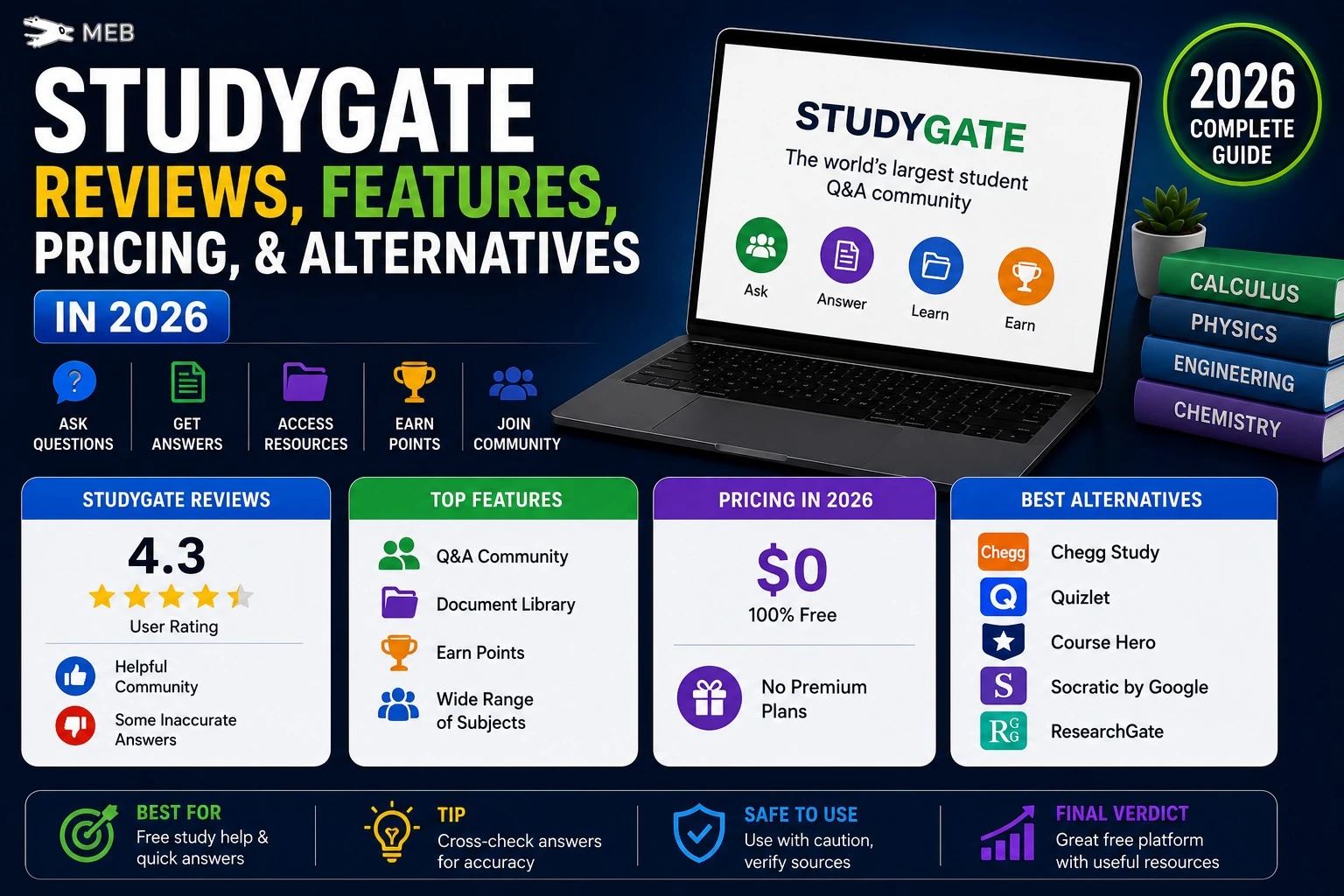 Image shown: StudyGate Reviews, Features, Pricing, & Alternatives in 2026