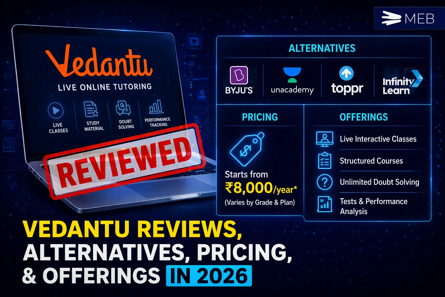 Image Shown: Vedantu Reviews, Alternatives, Pricing, & Offerings in 2026