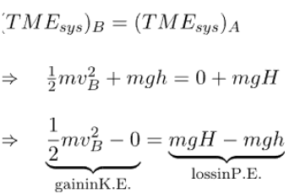 Mathematical derivation of the conservation of mechanical energy for a freely falling object. The equation shows that the total mechanical energy at point B is equal to the total mechanical energy at point A. It further demonstrates that the gain in kinetic energy 1 2 𝑚 𝑣 𝐵 2 2 1 ​ mv B 2 ​ is equal to the loss in potential energy ( 𝑚 𝑔 𝐻 − 𝑚 𝑔 ℎ ) (mgH−mgh), reinforcing the principle of energy conservation