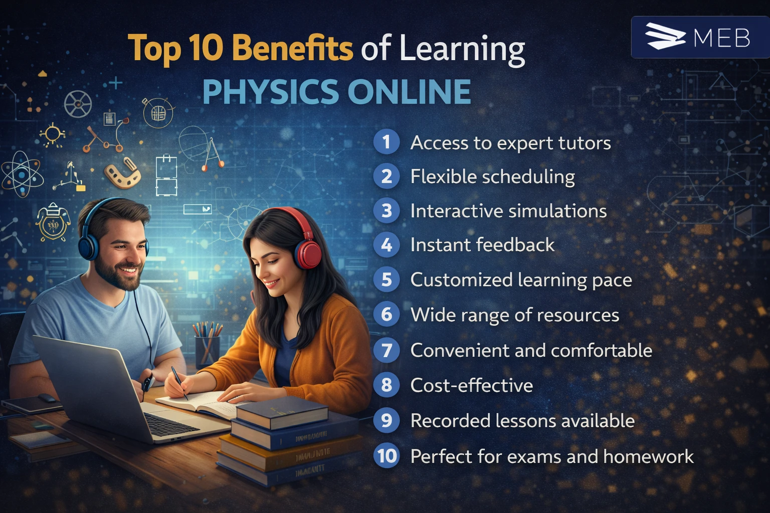 Image Shown: Online physics learning benefits infographic (1)