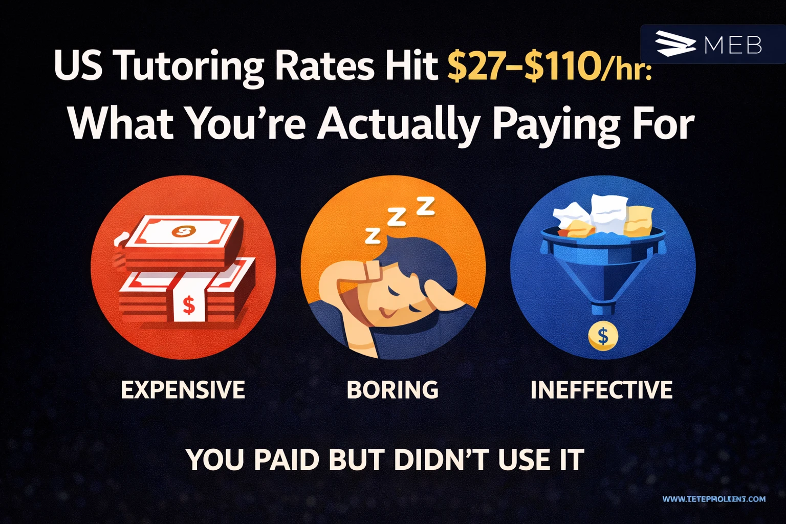 Image shown US tutoring rates overview explained