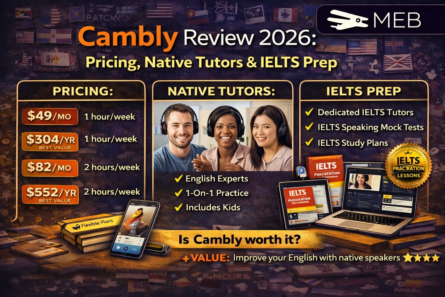 Image Shown: Cambly Review 2026: Pricing, Native Tutors & IELTS Prep