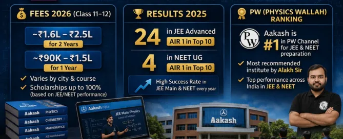 Image shown: Aakash Institute Review 2026