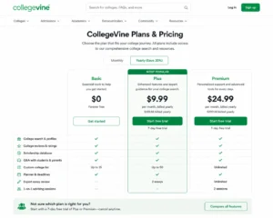 CollegeVine pricing diagram