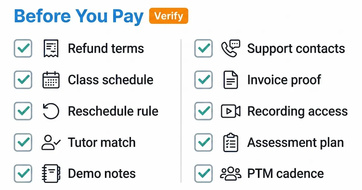 Checklist of questions before paying Tutoroot: schedule in writing, refund terms, reschedule rules, support channels, and invoice proof.