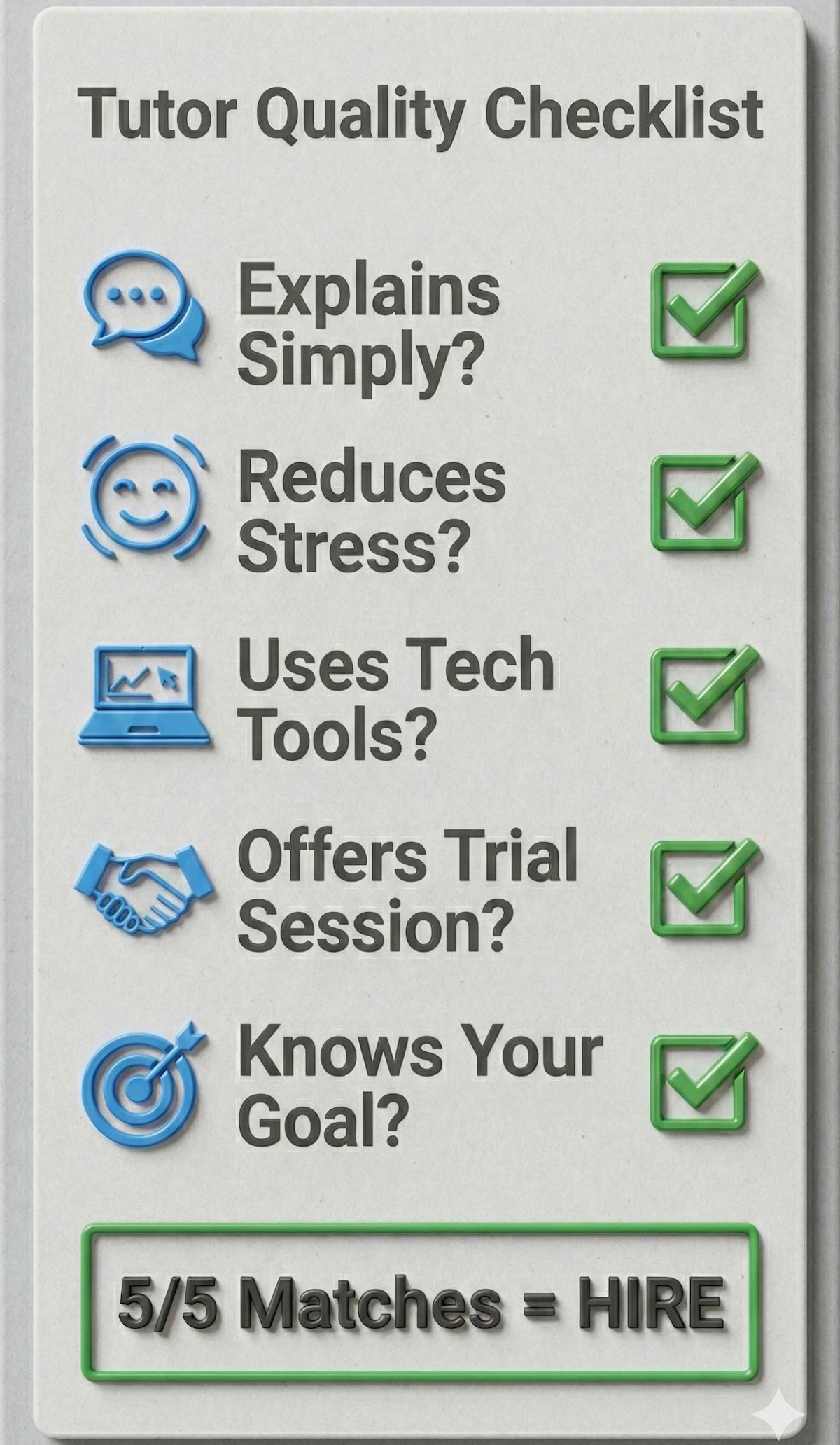 Checklist for selecting the best online biology tutor, focusing on simple explanations, stress reduction, technology use, trial sessions, and goal alignment.