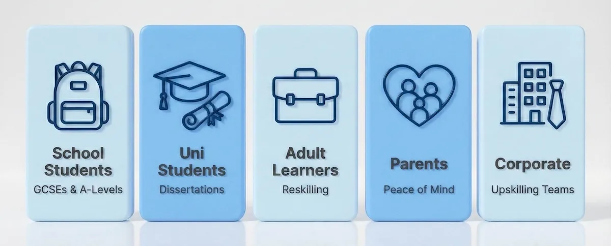 Infographic showing who benefits from Suited Tutor: school students, university students, adults, parents, and corporate clients.