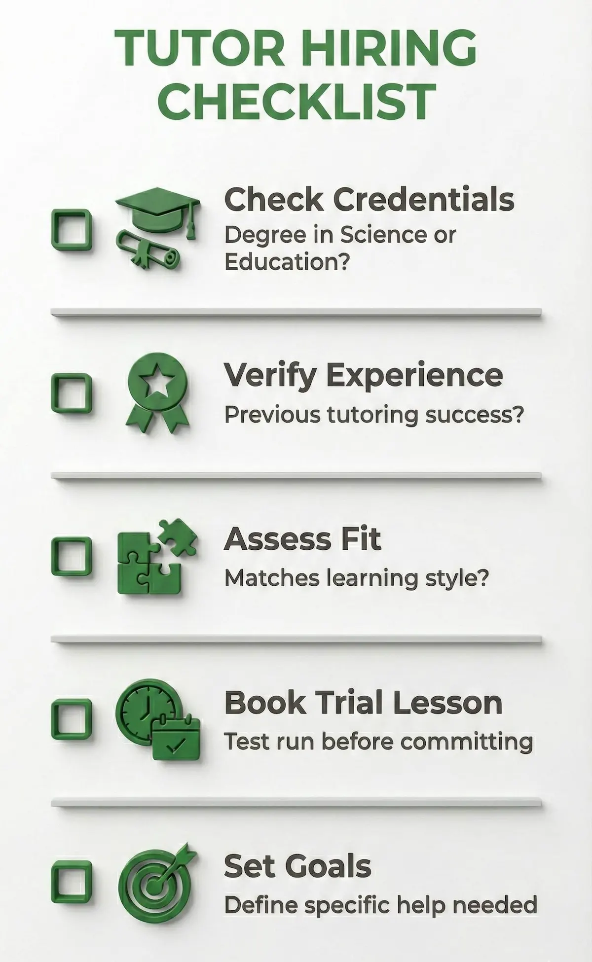 Five-step checklist for hiring an Earth Science tutor: Check credentials, verify experience, assess fit, book a trial lesson, and set goals.