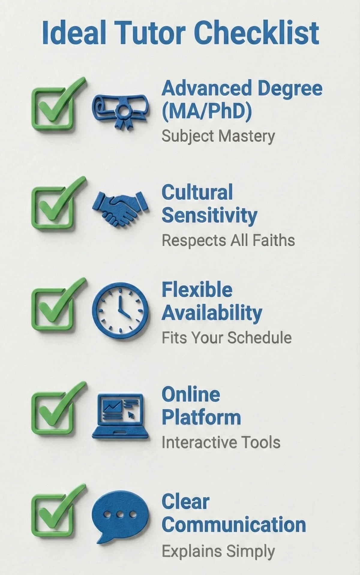 Checklist for hiring a Religious Studies tutor: look for advanced degrees, cultural sensitivity, flexible availability, online tools, and clear communication.