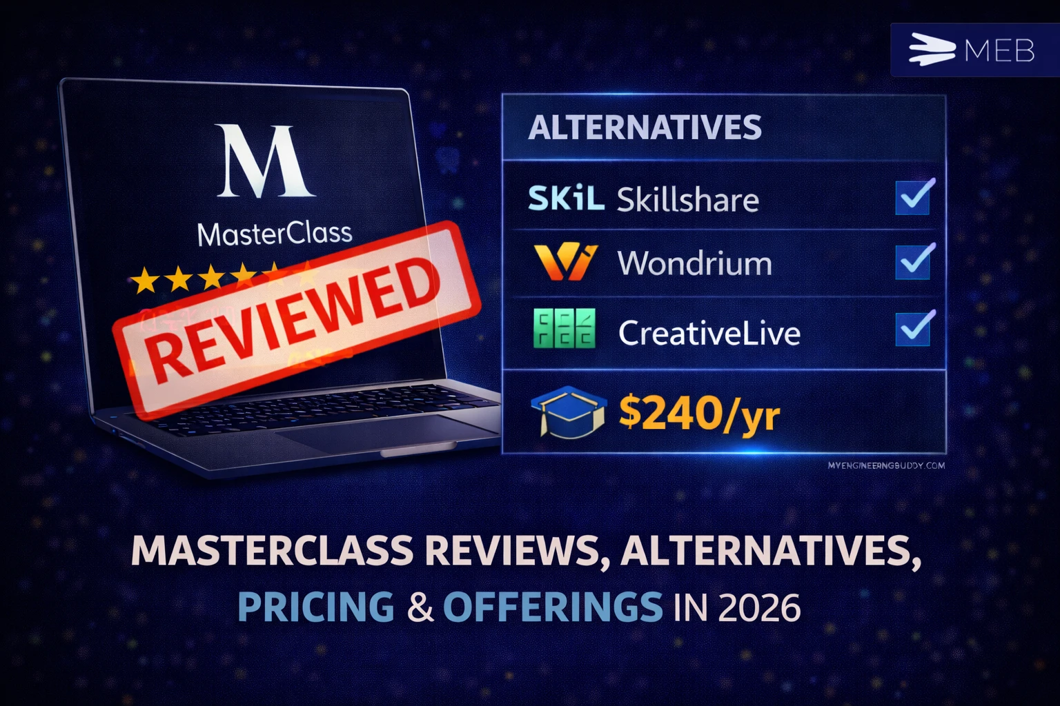 MasterClass Reviews, Alternatives, Pricing & Offerings in 2026