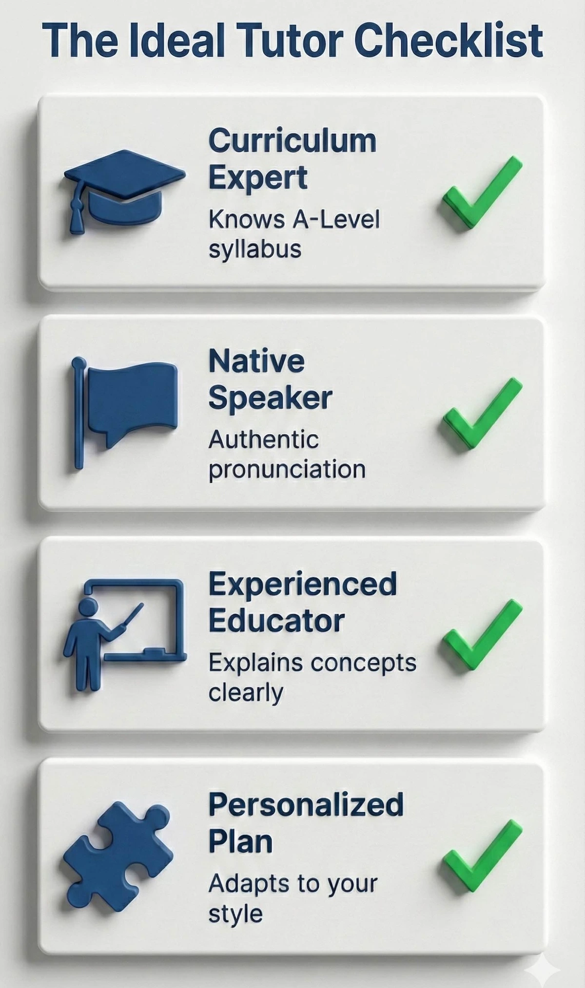 Checklist for finding an A-Level Portuguese tutor: must be a curriculum expert, native speaker, experienced educator, and offer personalized learning plans.