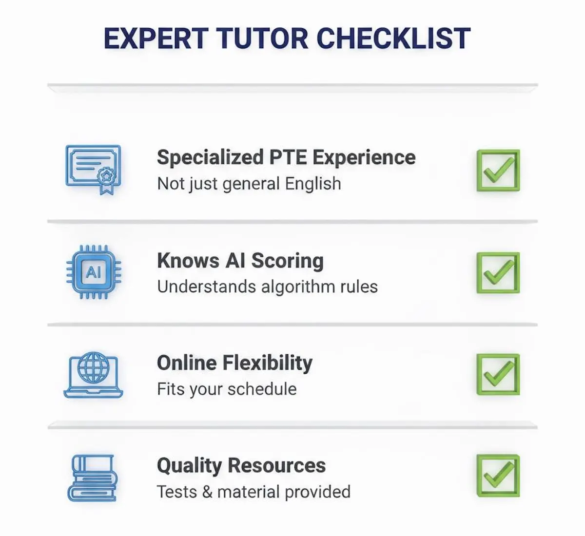 Checklist for choosing a PTE tutor: Specialized experience, AI scoring knowledge, online flexibility, and access to quality resources.