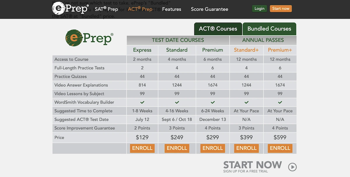 ePrep ACT pricing page