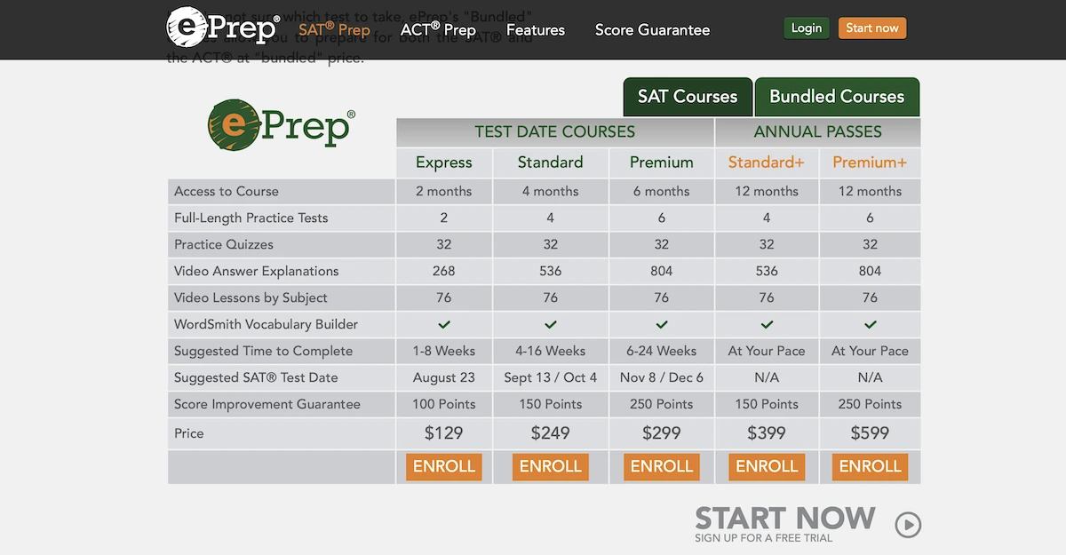 ePrep SAT pricing page