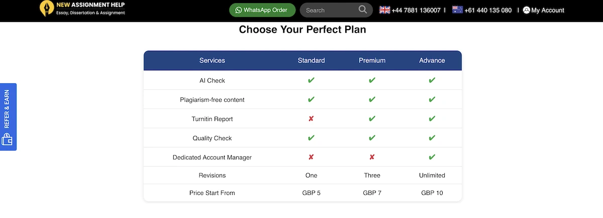 New Assignment Help Pricing plan