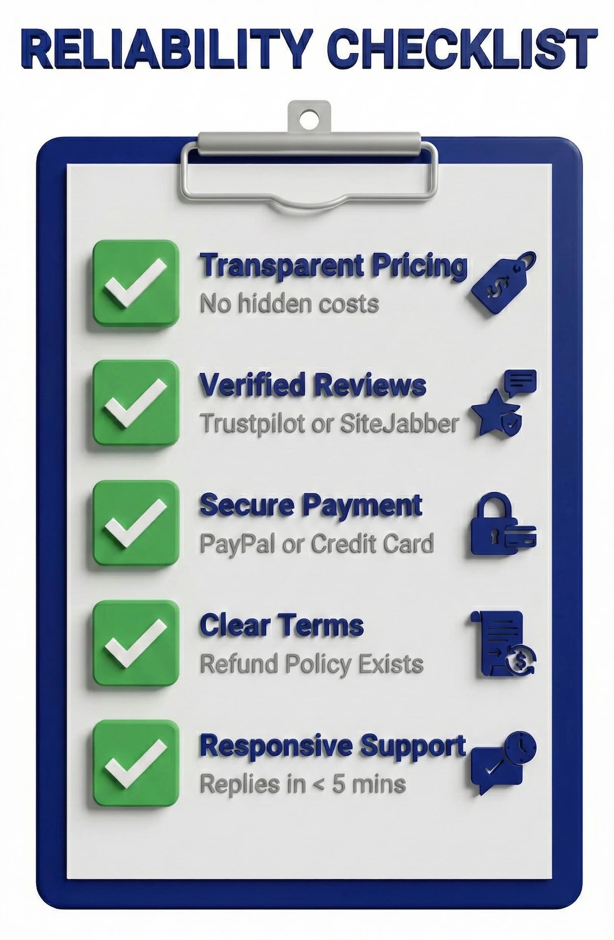 Reliability checklist for homework help websites: transparent pricing, verified reviews, secure payment methods, clear refund terms, and responsive customer support.