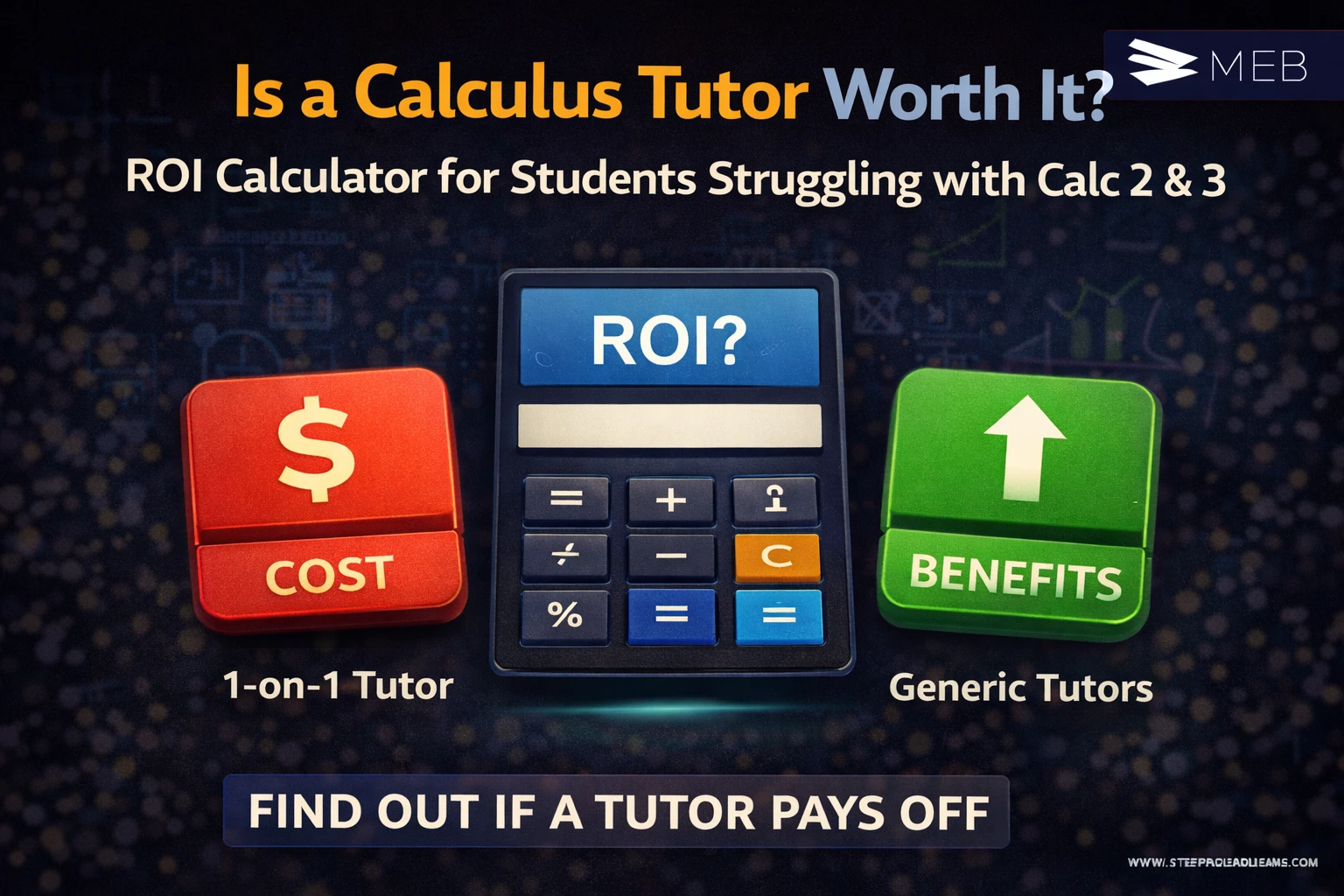 Image shown Calculus tutor ROI calculator