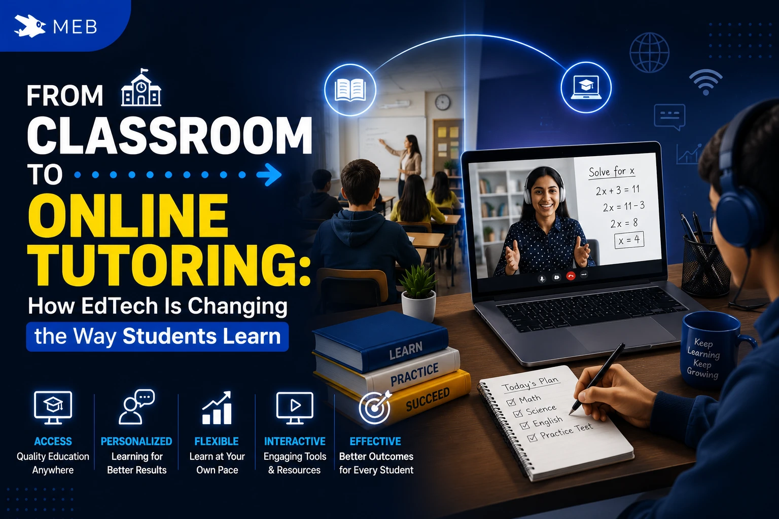 Image shown: From Classroom to Online Tutoring How EdTech Is Changing the Way Students Learn