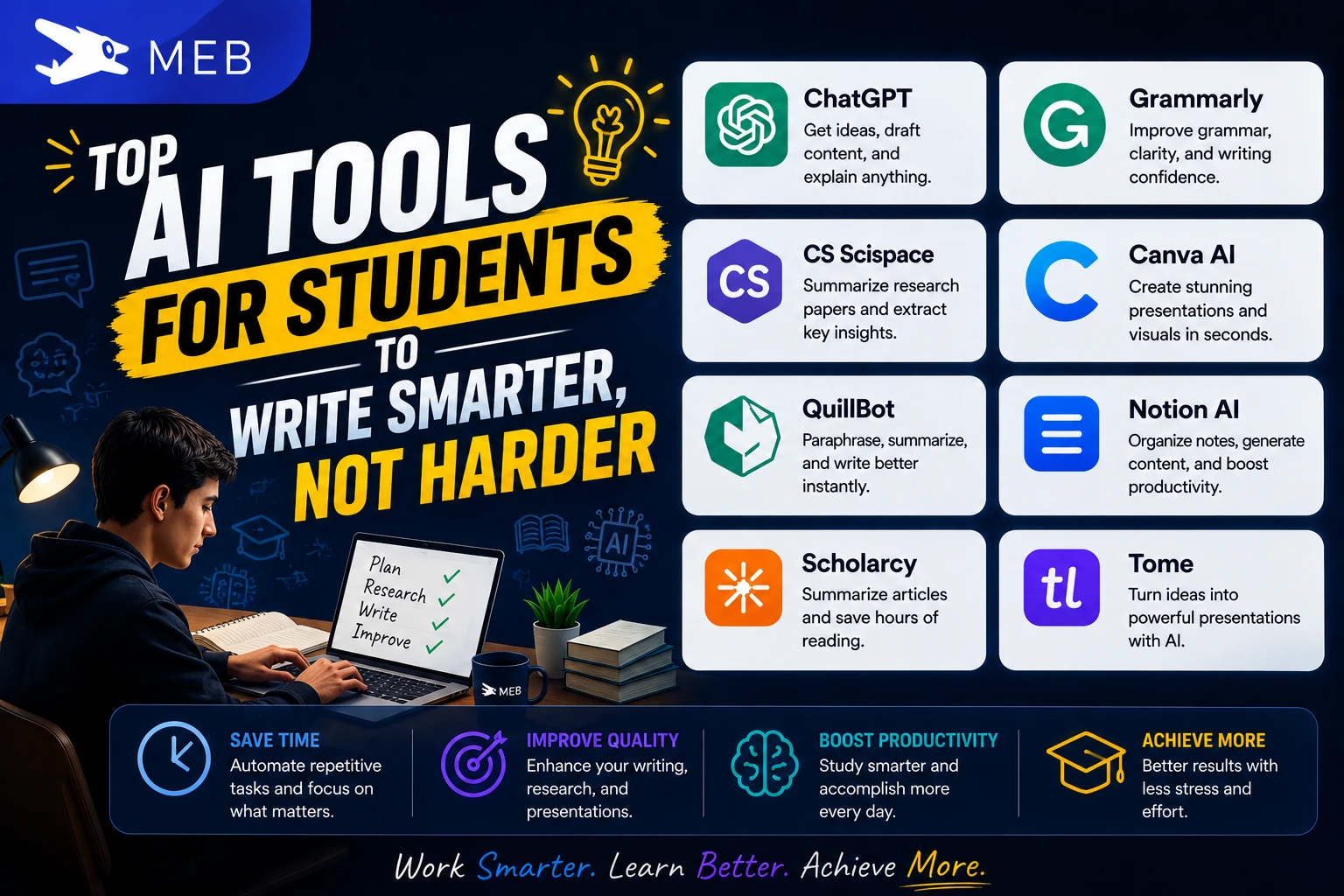 Image shown: Top AI Tools for Students to Write Smarter, Not Harder