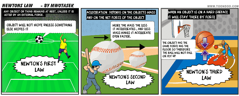 Newton's laws of motion cartoon image courtsey toondoo.com